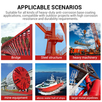 Primaire époxy rouge haute résistance pour la construction marine et ponteuse, revêtement métallique antirouille à haute adhérence, vente en gros