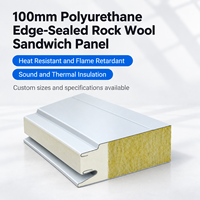 Panneaux sandwich en laine de roche à isolation thermique et économie d'énergie, avec bords scellés en PU, résistants au feu, pour systèmes de revêtement mural extérieur