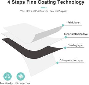 Venta al por mayor <span class=keywords><strong>Comprar</strong></span> Persianas Enrollables Eléctricas Motorizadas Smart Home Window Blackout Cortinas Enrollables Persianas para Minoristas - Product Image 2