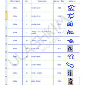 Tuyau de refroidissement de radiateur de moto en silicone pour <span class=keywords><strong>HONDA</strong></span> LS125 <span class=keywords><strong>ls</strong></span> <span class=keywords><strong>125</strong></span> Tuyau flexible en silicone tressé pour radiateur automobile - Product Image 2