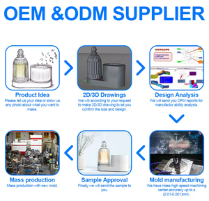 قوالب الشركة المصنعة قالب حقن رخيص قوالب حقن الصلب المعدنية شاحن قالب حقن البلاستيك - Product Image 5