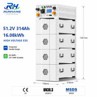 RUNHANG GHS-314 768V Penyimpanan Energi Surya Tegangan Tinggi 314Ah LiFePO4 50KWH 100KWH 241kWh ESS On/Off Grid Pusat Data UPS Power CE