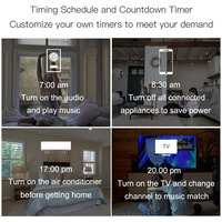 Télécommande universelle intelligente Tuya WiFi IR+RF hautement recommandée, compatible avec les appareils à distance RF433Mhz RF315Mhz/IR PST-S11