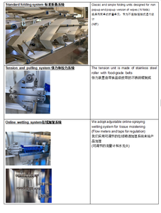 Fully Automatic <b>Wet</b> <b>Wipes</b> <b>Making</b> <b>Machine</b> <b>Wet</b> <b>Wipes</b> Manufacturing Production Line Equipment - Product Image 3