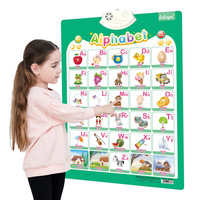 Gráfico de Pared Educativo con Sonido del Alfabeto Inglés y Palabras, Juguete de Aprendizaje Divertido para Niños, Edición Temprana, Exportación Transfronteriza