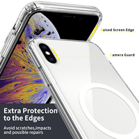 Pour iPhone XS Max étui mince 1.5mm dos 1.8mm cadre antichoc Transparent étui de protection magnétique pour iPhone X XR XS Max