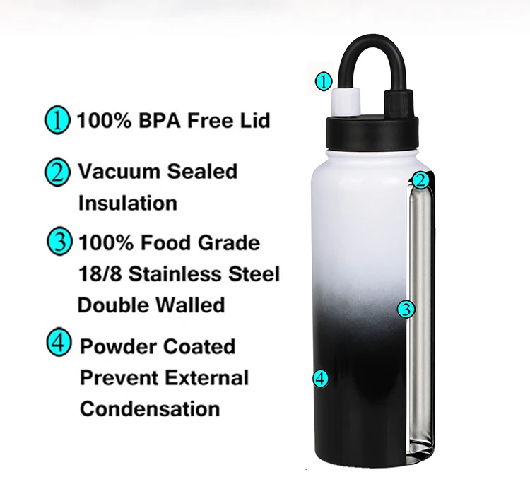 2021 Portable Bpa Free Sublimation School Cup Colour Change Christmas Water Bottle Gift Set Stainless Steel Water Bottle Teal