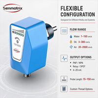 Capteur de débit électronique à haute précision Senmatrix pour systèmes d'eau, d'huile, d'air, de refroidissement et hydrauliques