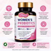 BUCQ Santé Intestinale Féminine : Super Probiotique, Prébiotique, Postbiotique, Extraits Végétaux, Formule Alimentaire Certifiée GMP, 60 Capsules