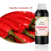 Huile de parfum arabe à la paprika, huile de parfum aromatique épicée, parfum concentré pour collection de parfums personnels et usage quotidien