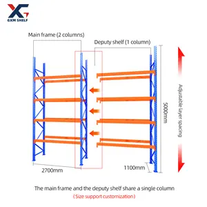 GXM Heavy Duty Warehouse Pallet System Warehouse Racking Pallet Rack Shelving Pallet Racking For Industrial Shelves System