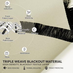 Rideaux occultants modernes et élégants de haute qualité personnalisés en usine pour la maison et l'hôtel Offre Spéciale pour le salon - Product Image 2