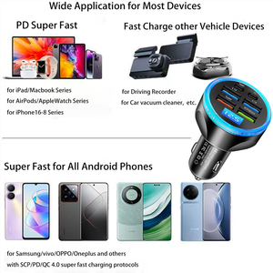 <span class=keywords><strong>Chargeur</strong></span> de <span class=keywords><strong>voiture</strong></span> USB Type C Full PD 30W avec affichage de la tension, 2 ports PD, <span class=keywords><strong>4</strong></span> ports USB A, adaptateur de charge super rapide multi-ports avec voltmètre - Product Image 6