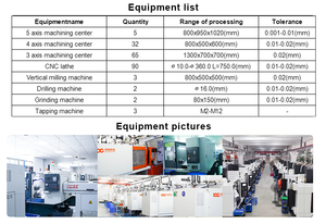 Produzione di massa cnc trafilatura industriale tornitura in acciaio inossidabile <span class=keywords><strong>microfono</strong></span> parti di lavorazione Cnc - Product Image 2