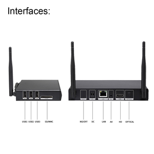 Caja de señalización Digital de aluminio, reproductor multimedia 8K 4K, 7x24H, Amlogic S905X3, 2GB, 16GB, caja <span class=keywords><strong>Android</strong></span> con RTC - Product Image 6