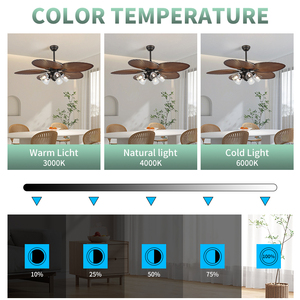 52 Inch Sắt Lưỡi Đa Sắc Có Thể Điều Chỉnh Thông Minh Yuta Ứng Dụng Điều Khiển Từ Xa Hc554 Trần LED Đèn Chùm Quạt Trần - Product Image 2