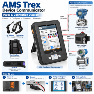 ผลิตภัณฑ์แท้ดั้งเดิม Trex2 Hart Field Communicator Trexchpnaws1 อุปกรณ์พกพาดิจิทัลสำหรับใช้งานในอุตสาหกรรม - Product Image 4