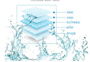 Bulk Wholesale Disposable Pet Pad Breathable Heavy Duty Professional Manufacturer Supply Wholesale <b>Puppy</b> Pad - Product Image 6