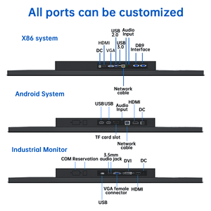 Panel <span class=keywords><strong>PC</strong></span> Industrial de 8-32 Pulgadas, Marco Abierto, Pantalla Táctil Capacitiva, Android Linux, 4GB/8GB RAM, para Sistemas Integrados - Product Image 6