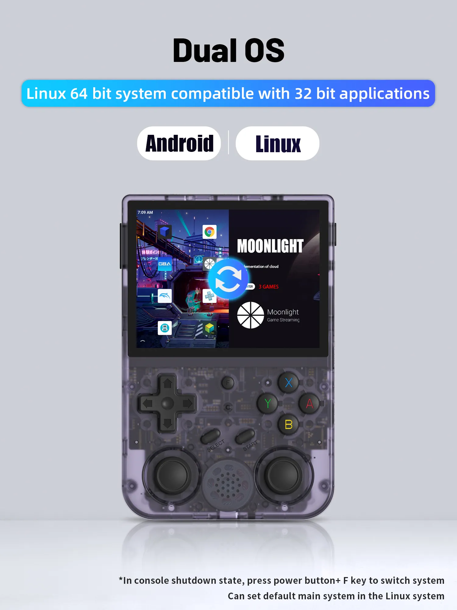 ANBERNIC RG353V Tela de toque Full View IPS Roxo 3.5 Polegadas Android 5G Consola de jogos Dual OS Suporta Expansão TF 16GB 64GB