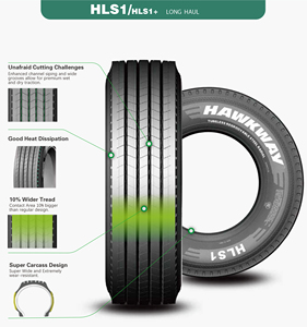 ยางรถบรรทุกเชิงพาณิชย์ยี่ห้อ HAWKWAY ขนาด 9.5R17.5 รุ่น 9.5 R17.5 T ขาย 315/80r22.5 295 80 225 12R22.5 11R22.5 750R16 315/80r22.5 295 - Product Image 2