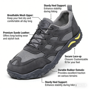 Precio al por mayor de fábrica 2026: Zapatillas deportivas ligeras con parte superior de malla antideslizante para venta al por mayor en el mercado marítimo, compatible con transporte marítimo. - Product Image 4