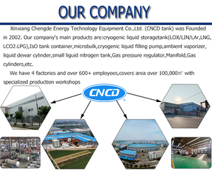 CNCD 5m3 Lpg Gas <strong>Propane</strong> Gas Butane Gas <strong>Tank</strong> for Sale - Product Image 6