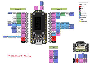 Communicateur LoRa/Meshtastic hors réseau Heltec WiFi LoRa 32 (V4) avec entrée solaire, GNSS et puissance de transmission de 28 dBm, basé sur ESP32-S3 - Product Image 4