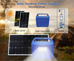 Station d'alimentation portable WAKATEK 96wh 192wh Générateur 60w <span class=keywords><strong>goal</strong></span> <span class=keywords><strong>zero</strong></span> yeti 400 Kit G1000 - Product Image 6