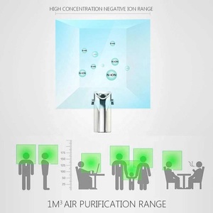 Purificador de Aire Portátil USB, Collar con Ionizador Negativo, Purificador de Aire <span class=keywords><strong>Personal</strong></span> para Polvo, Polen, Ácaros, Humo y Ozono - Product Image 2