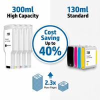 OCBESTJET Cartucho de Tinta Compatible con HP 728 de 300 ml y 4 Colores con Chip Estable y Tinta Completa para Impresora HP DesignJet T730 T830