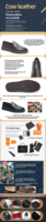 Chaussures en cuir pour hommes de haute qualité, mocassins décontractés, chaussures de bureau pour hommes, chaussures bateau en cuir véritable, chaussures de créateur pour hommes avec services personnalisés