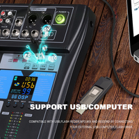 La consola de mezcla profesional de 8 canales Ct80S pro BMG con interfaz de audio USB se puede utilizar para la grabación de un sistema de grabación en el que se puede hacer una grabación en el momento de la creación