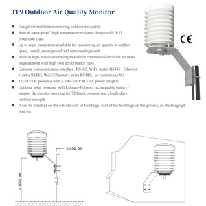 Système de surveillance de la qualité de l'air extérieur des fabricants fourni directement PM2.5 PM10 Ozone CO CO2 TVOC Powered Solar Energy - Product Image 3