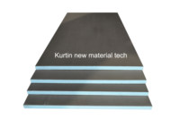 Panneau de support de carrelage XPS de haute qualité pour les projets de rénovation résidentielle