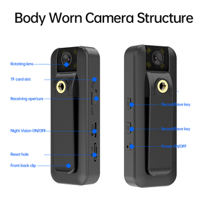 2025 chúng tôi 4G cơ thể máy ảnh 128 GB tốt nhất giá rẻ hành động máy ảnh fufan 4G cơ thể máy ảnh với âm thanh - Product Image 2