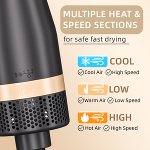 Ensemble de <span class=keywords><strong>Brosse</strong></span> Sèche-Cheveux Ionique Nano 1200W avec Diffuseur et Concentrateur pour un Séchage Doux, un Volume et des Cheveux Fins, Utilisation en Hôtel - Product Image 2