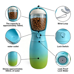 Dog Portable 2 in 1 Eco-Friendly <b>Food</b> Grade Plastic <b>Pet</b> Water Bottle with One-Touch Button Easy Water Flow - Product Image 2