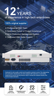 Konverter Media Serat Optik Langsung dari Pabrik, 64 Saluran FXS FXO Voice dengan Port Telepon RJ45 Melalui Serat