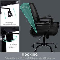 Chaise de bureau ergonomique pivotante à dossier bas en maille, idéale pour les managers, à prix abordable