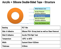 AB Silikon/Acryl Doppelseitiges Klebeband Hochtemperatur-Differenzklebeband Silikon/Acryl Doppelseitiges PET-Klebeband