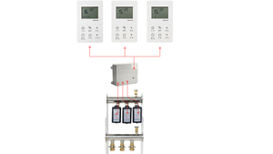 GHSYS3p Colector de Control de Zonas Inteligente de 3 Puertos para Calefacción por Suelo Radiante, Sistema Inteligente de Distribución de Agua - Product Image 3