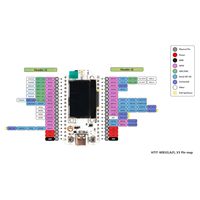 Heltec WiFi LoRa 32(V3) Dev-board dengan Chip SX1262 dan ESP32-S3FN8 OLED Meshtastic Mesh Network Paxcounter Mendukung Heltec V3