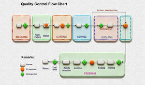 Tessuto 100% Lana Merino 18,5 Micron Incredibilmente Morbido ad Asciugatura Rapida Strato Base Abbigliamento Sportivo Maglia <span class=keywords><strong>Termica</strong></span> a Maniche Lunghe con Mezza Zip T-shirt - Product Image 6