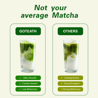 Thé vert Matcha de qualité cérémonielle en marque blanche, extrait de thé instantané en poudre, thé santé brut en sachet