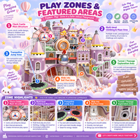 Équipement de terrain de jeu intérieur sur mesure sur le thème des contes de fées avec piscine à balles et toboggan pour centre commercial et parc d'attractions - Prix usine