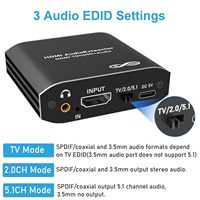 Adaptador de Audio SYONG HDMI a Óptico/SPDIF Coaxial y Auxiliar de 3.5mm, Compatible con 4K30Hz 1080P 3D Digital DTS DVD, Reproductor de Blu-ray