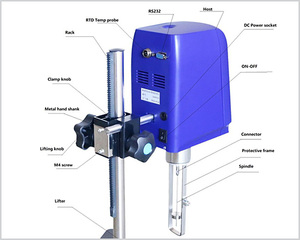 Viscosimètre rotatif intelligent à écran tactile BGD 152/1S BGD 152/2S, testeur de viscosité rotative - Product Image 3