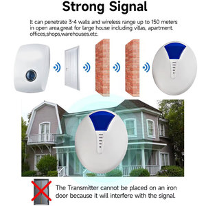 กริ่งประตู Xinhui กริ่งไฟฟ้า100เมตร36เพลงกันน้ำกริ่งประตูไร้สายสำหรับบ้าน - Product Image 5
