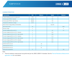 ขายดี CREEs XPGEWT-01-0000-00000BP3E 2.8V 700mA 70CRI 5000K แสงขาวเย็น LED กำลังสูง ปรับความสว่างได้ 171lm/W 360lm - Product Image 3
